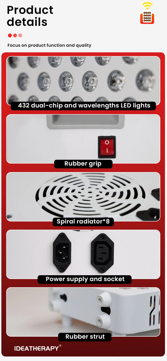 Red Light Panel with Mobile App Control: 480, 590, 630, 660, 670, 810, 830, 850, 1060nm Bluetooth full body Therapy