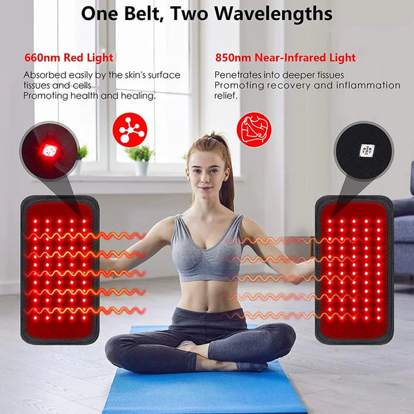 Red Light Infrared Therapy Pads For Pain Relief, Recovery (850nm 660nm)