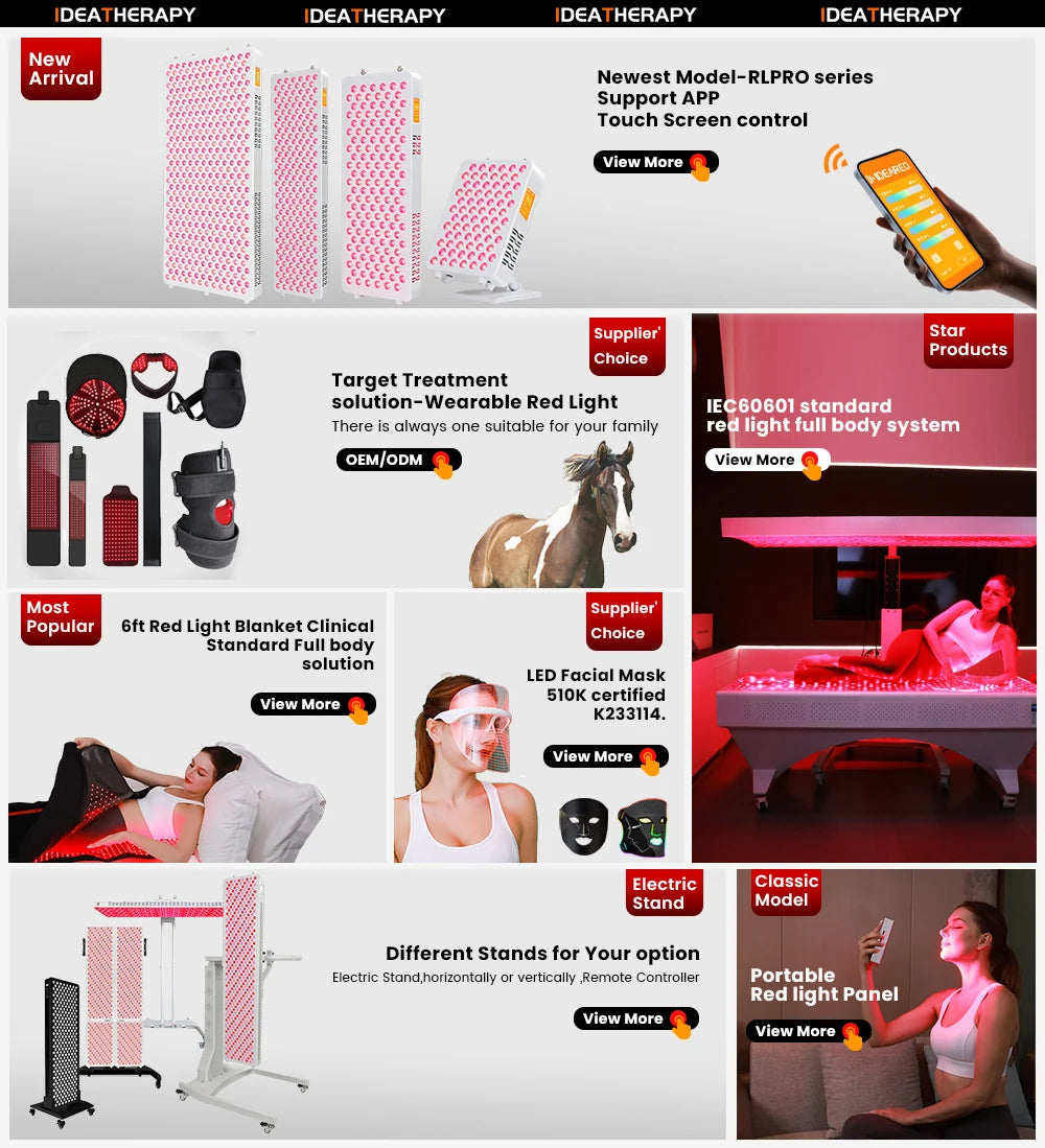 Red Light Panel with Mobile App Control: 480, 590, 630, 660, 670, 810, 830, 850, 1060nm Bluetooth full body Therapy