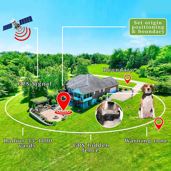 GPS Wireless Safety Fencing Device 100~3280 Ft