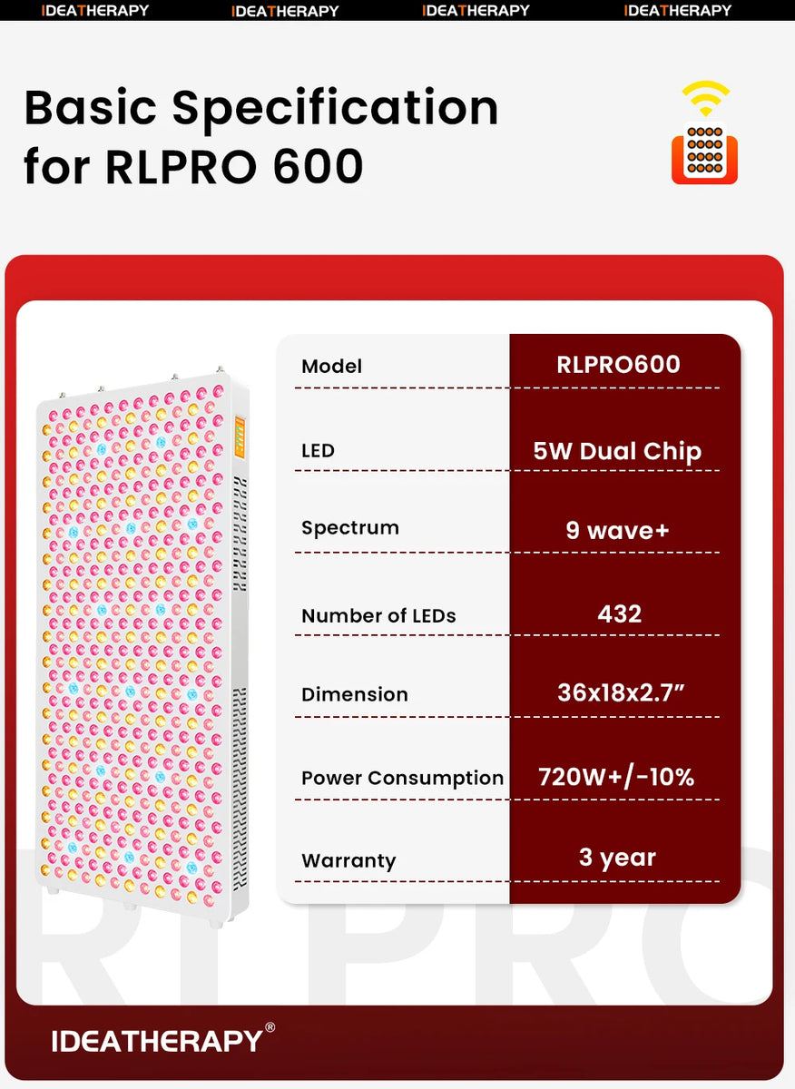 Red Light Panel with Mobile App Control: 480, 590, 630, 660, 670, 810, 830, 850, 1060nm Bluetooth full body Therapy