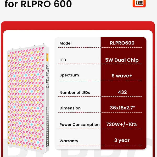 Red Light Panel with Mobile App Control: 480, 590, 630, 660, 670, 810, 830, 850, 1060nm Bluetooth full body Therapy