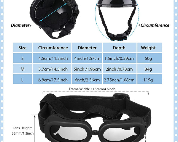 Safety Helmet & Goggles with UV Protection