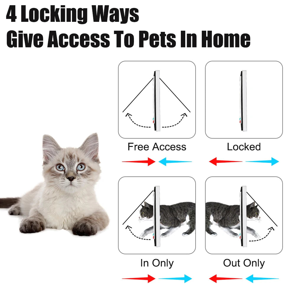 Plastic With 4 Way Lock Security Flap Door Small Pet Supplies Safety Gate Flap Door