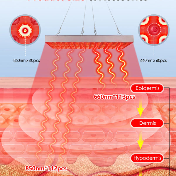 LED Red Light Therapy Panel Lamp for Facial Anti Aging Skin Care Beauty 225 LED Light Body Pain Relief Physical Therapy Tools
