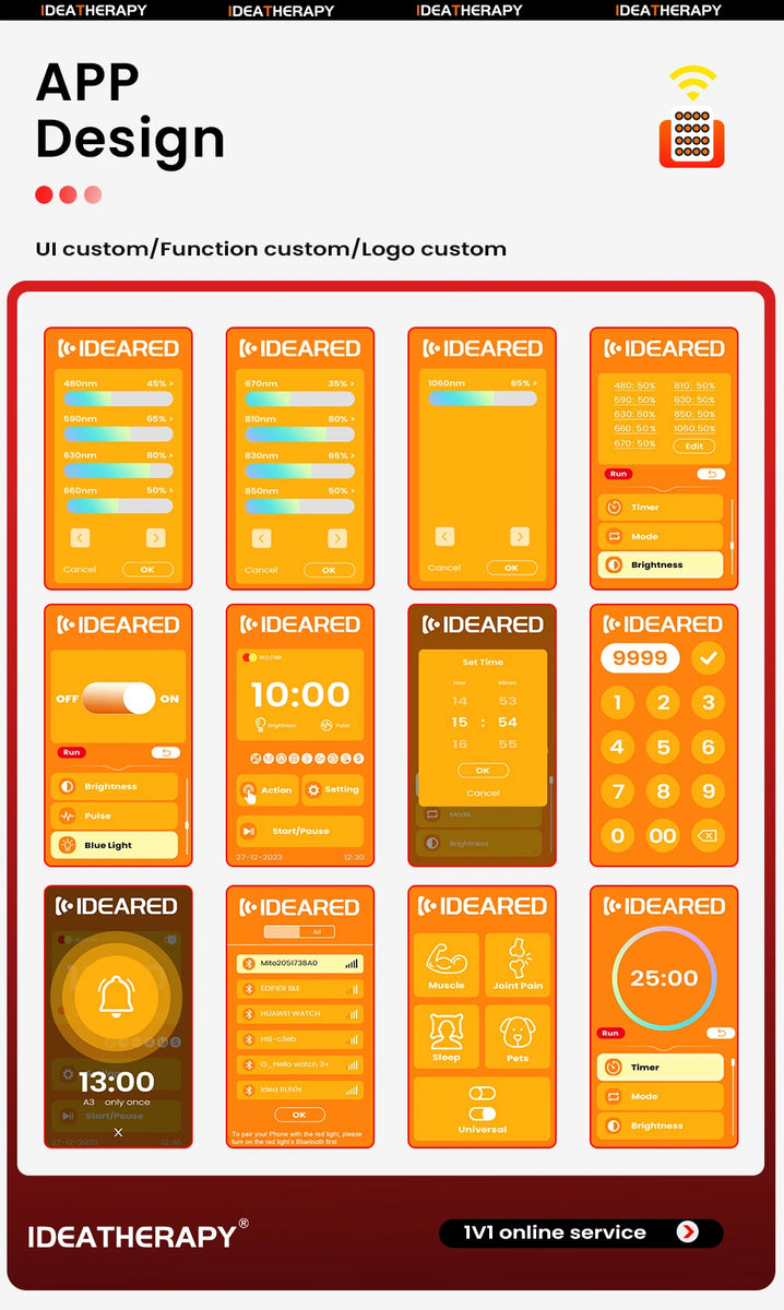 Red Light Panel with Mobile App Control: 480, 590, 630, 660, 670, 810, 830, 850, 1060nm Bluetooth full body Therapy