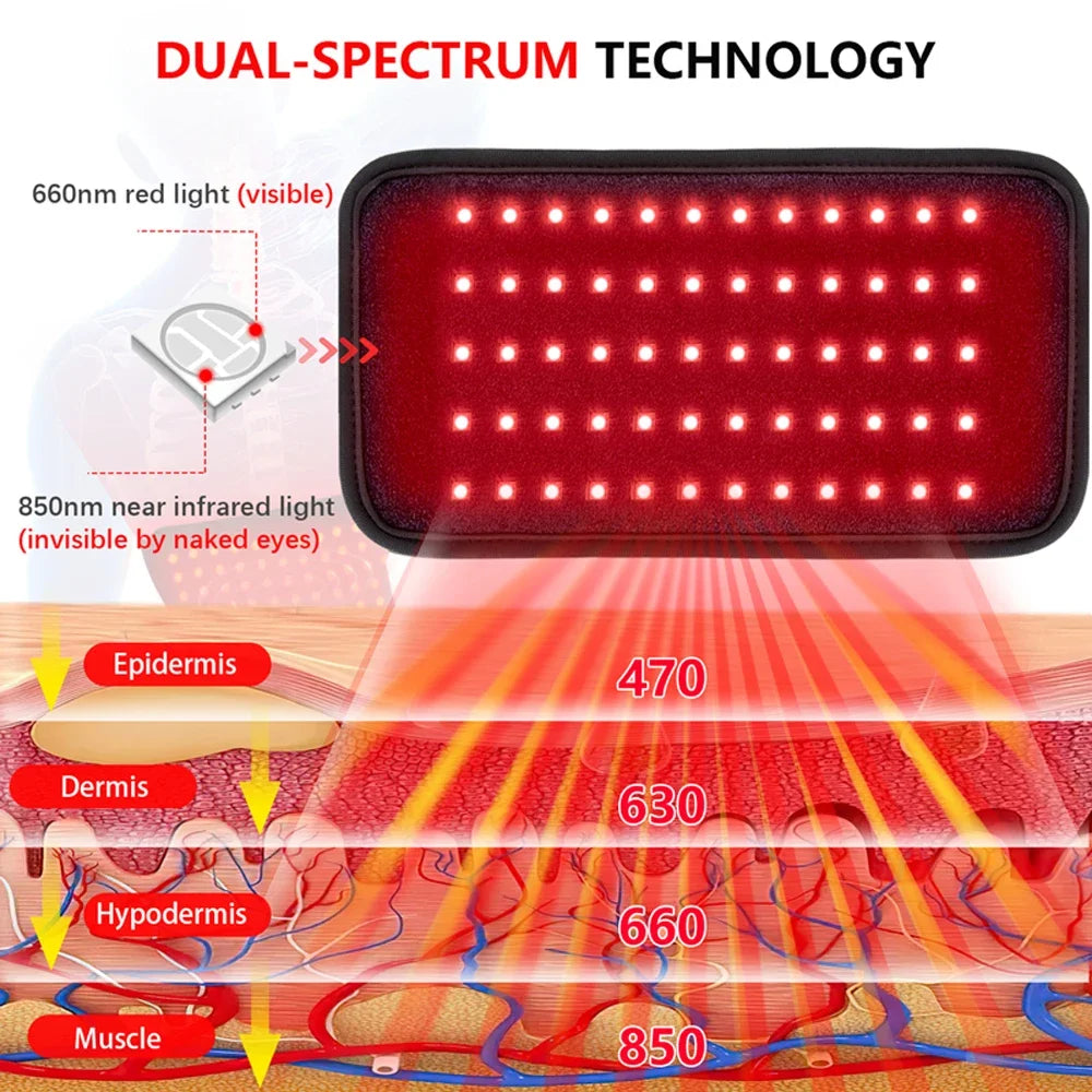 Red Light Infrared Therapy Pads For Pain Relief, Recovery (850nm 660nm)