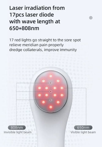 Close-up image of the LD172 device highlighting its 14 laser diodes with visible 650nm red beams and 3 invisible 808nm light beams for therapeutic use